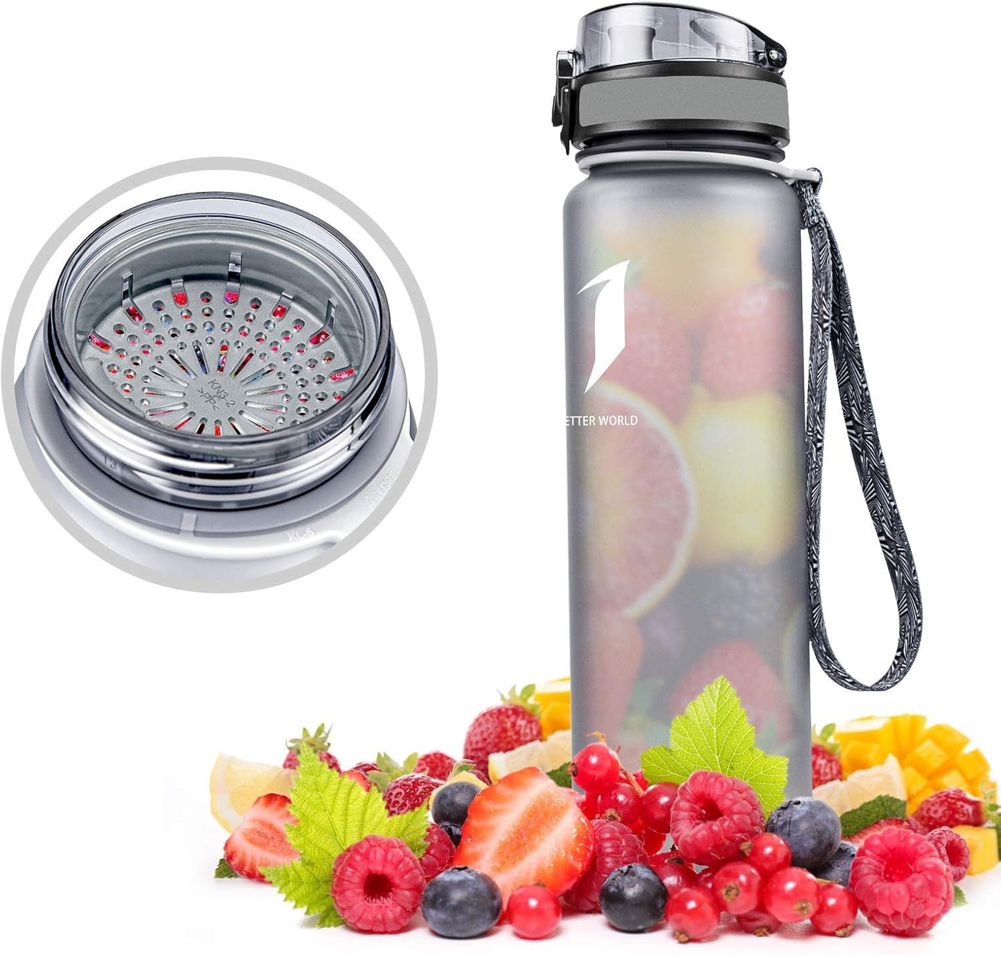 Super Sparrow Water Bottle - 12 Oz/17 Oz/25 Oz/32 Oz - BPA Free Tritan Water Bottles - One Touch Opening - Leak-Proof Plastic Bottle - Kids Water Bottle for Office, Gym, Outdoor, Sports