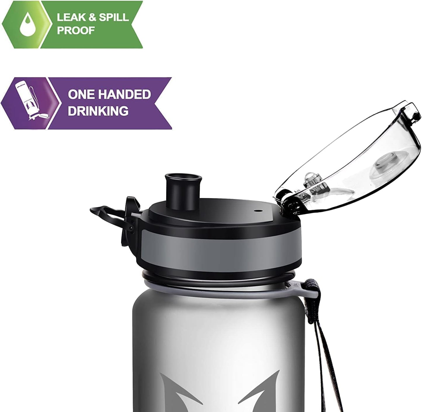 Super Sparrow Water Bottle - 12 Oz/17 Oz/25 Oz/32 Oz - BPA Free Tritan Water Bottles - One Touch Opening - Leak-Proof Plastic Bottle - Kids Water Bottle for Office, Gym, Outdoor, Sports